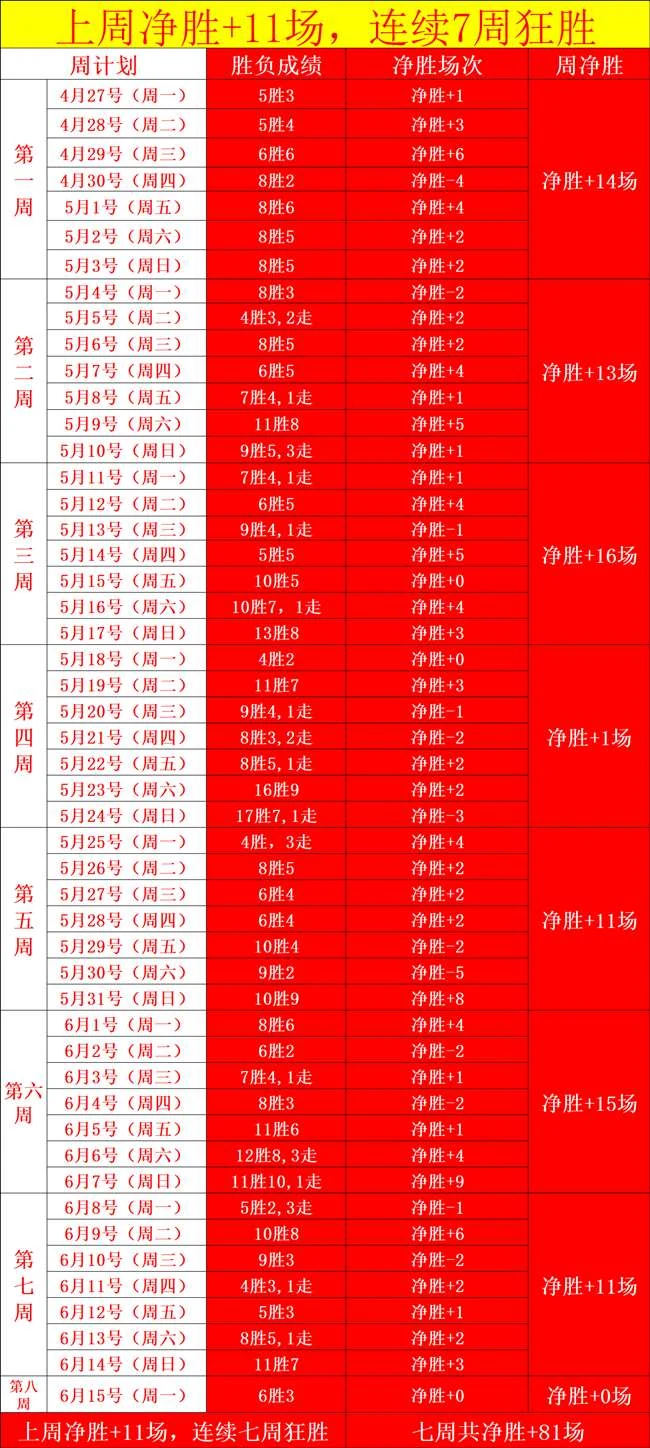 德国队零比二不敌日本队促使出线盘口水位暴涨至五点零